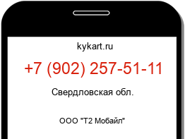 9022575111