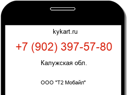 Информация о номере телефона +7 (902) 397-57-80: регион, оператор