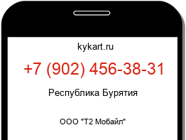 Информация о номере телефона +7 (902) 456-38-31: регион, оператор