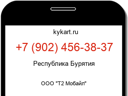 Информация о номере телефона +7 (902) 456-38-37: регион, оператор