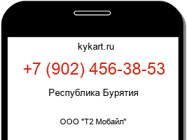 Информация о номере телефона +7 (902) 456-38-53: регион, оператор