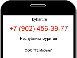 Информация о номере телефона +7 (902) 456-39-77: регион, оператор