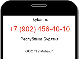 Информация о номере телефона +7 (902) 456-40-10: регион, оператор