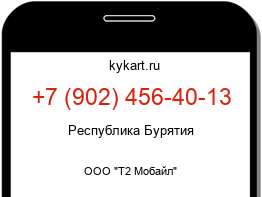 Информация о номере телефона +7 (902) 456-40-13: регион, оператор