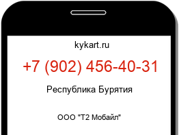 Информация о номере телефона +7 (902) 456-40-31: регион, оператор