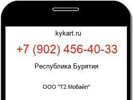 Информация о номере телефона +7 (902) 456-40-33: регион, оператор