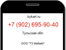 Информация о номере телефона +7 (902) 695-90-40: регион, оператор