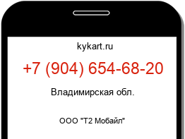 Информация о номере телефона +7 (904) 654-68-20: регион, оператор