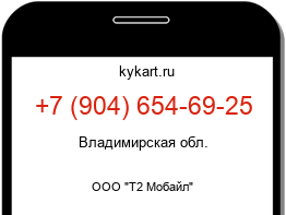 Информация о номере телефона +7 (904) 654-69-25: регион, оператор