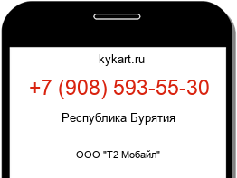 Информация о номере телефона +7 (908) 593-55-30: регион, оператор