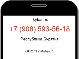 Информация о номере телефона +7 (908) 593-56-18: регион, оператор