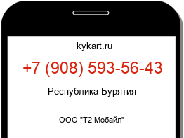 Информация о номере телефона +7 (908) 593-56-43: регион, оператор