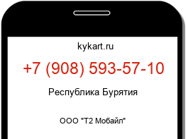 Информация о номере телефона +7 (908) 593-57-10: регион, оператор