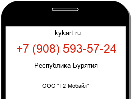 Информация о номере телефона +7 (908) 593-57-24: регион, оператор