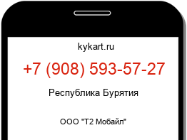 Информация о номере телефона +7 (908) 593-57-27: регион, оператор