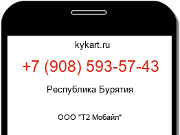 Информация о номере телефона +7 (908) 593-57-43: регион, оператор
