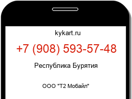 Информация о номере телефона +7 (908) 593-57-48: регион, оператор