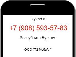 Информация о номере телефона +7 (908) 593-57-83: регион, оператор