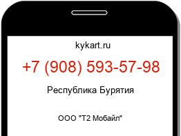 Информация о номере телефона +7 (908) 593-57-98: регион, оператор