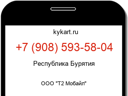 Информация о номере телефона +7 (908) 593-58-04: регион, оператор