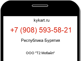 Информация о номере телефона +7 (908) 593-58-21: регион, оператор