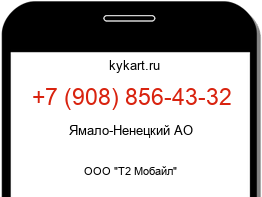 9088564332