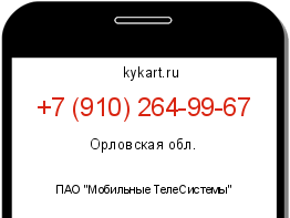 Информация о номере телефона +7 (910) 264-99-67: регион, оператор