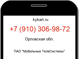 Информация о номере телефона +7 (910) 306-98-72: регион, оператор