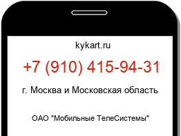 Информация о номере телефона +7 (910) 415-94-31: регион, оператор