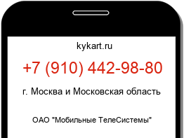 Информация о номере телефона +7 (910) 442-98-80: регион, оператор