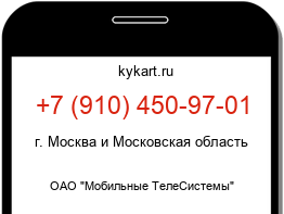 Информация о номере телефона +7 (910) 450-97-01: регион, оператор