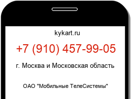 Информация о номере телефона +7 (910) 457-99-05: регион, оператор