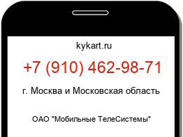Информация о номере телефона +7 (910) 462-98-71: регион, оператор