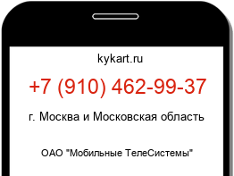 Информация о номере телефона +7 (910) 462-99-37: регион, оператор