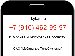 Информация о номере телефона +7 (910) 462-99-97: регион, оператор