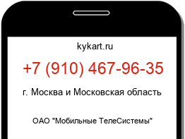 Информация о номере телефона +7 (910) 467-96-35: регион, оператор