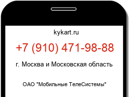 Информация о номере телефона +7 (910) 471-98-88: регион, оператор