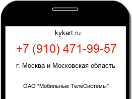 Информация о номере телефона +7 (910) 471-99-57: регион, оператор