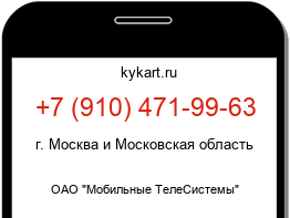 Информация о номере телефона +7 (910) 471-99-63: регион, оператор