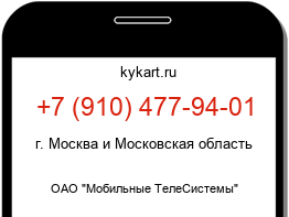 Информация о номере телефона +7 (910) 477-94-01: регион, оператор