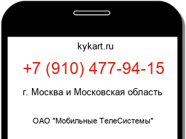 Информация о номере телефона +7 (910) 477-94-15: регион, оператор