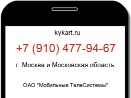 Информация о номере телефона +7 (910) 477-94-67: регион, оператор