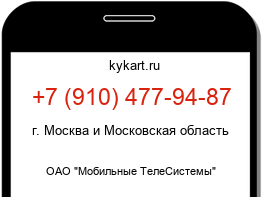 Информация о номере телефона +7 (910) 477-94-87: регион, оператор