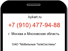 Информация о номере телефона +7 (910) 477-94-88: регион, оператор