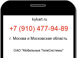 Информация о номере телефона +7 (910) 477-94-89: регион, оператор