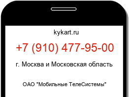 Информация о номере телефона +7 (910) 477-95-00: регион, оператор