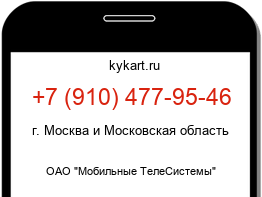 Информация о номере телефона +7 (910) 477-95-46: регион, оператор