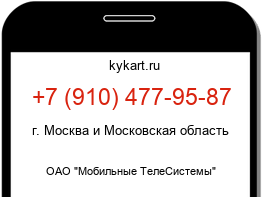 Информация о номере телефона +7 (910) 477-95-87: регион, оператор