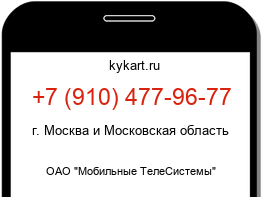 Информация о номере телефона +7 (910) 477-96-77: регион, оператор