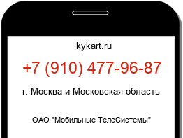 Информация о номере телефона +7 (910) 477-96-87: регион, оператор